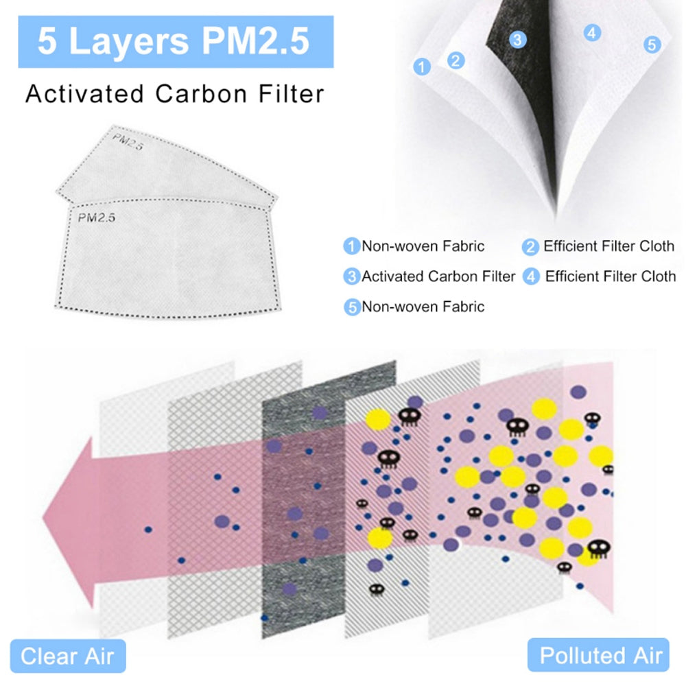 Children Mask Filter for Reusable Mask - Mass-Qu